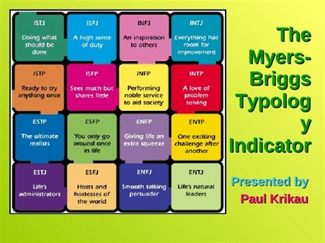 ppt personality types myers briggs personality test powerpoint images
