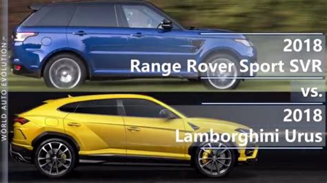 2018 Range Rover Sport Svr Vs 2018 Lamborghini Urus