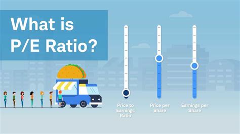 What Is The Profit Earnings Ratio Sharda Associates