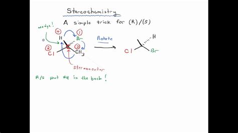 The r and s configurations are particular to the stereochemistry of one, and only one, chiral carbon. Stereochemistry - A Simple Trick for Determining R and S ...