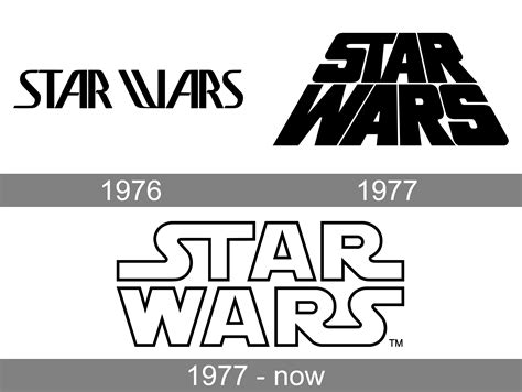 Star Wars Logo And Symbol Meaning History Png Brand