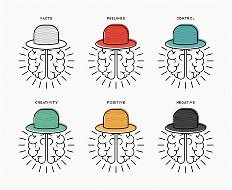 The Six Thinking Hats And How To Use Them The Persimmon Group