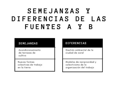 Cuadro Comparativo Sobre Las Semejanzas Y Diferencias De