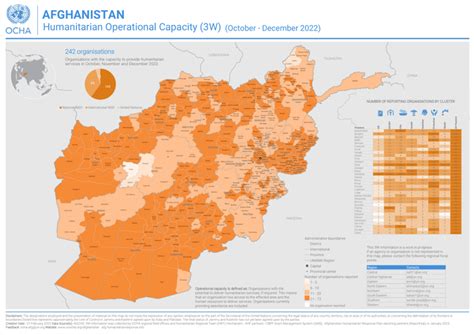 afghanistan humanitarian operational capacity 3w october december 2022 ocha