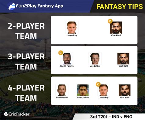 See more of ind vs eng test 2016 on facebook. IND vs ENG, 3rd T20I - Fan2Play Fantasy Cricket Tips ...