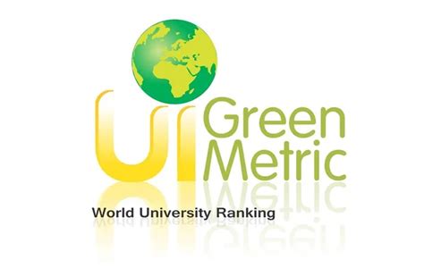 Daftar 15 Kampus Hijau Terbaik Di Indonesia Versi Ui Greenmetric Ada 3