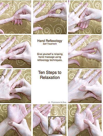 Step By Step Hand Reflexology Self Treatment Guide Hand Reflexology Reflexology Treatment