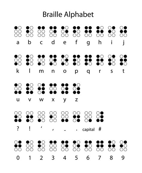 Braille Activity For Sighted Students Mommy School Tools