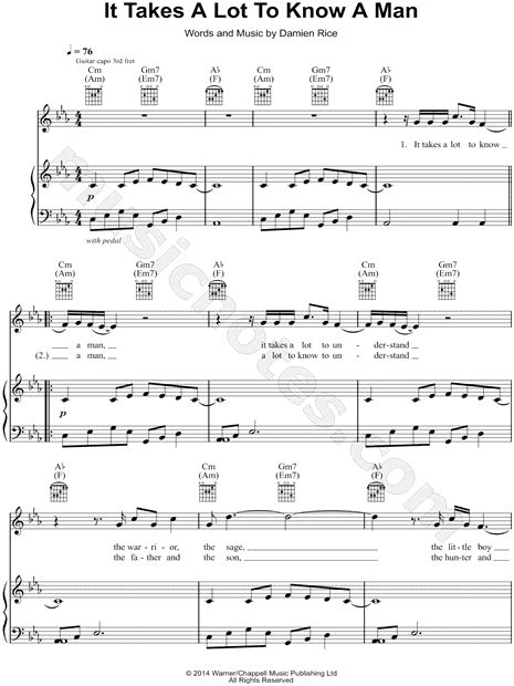 Damien Rice It Takes A Lot To Know A Man Sheet Music In C Minor