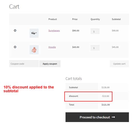 How To Configure Woocommerce Discount Rules