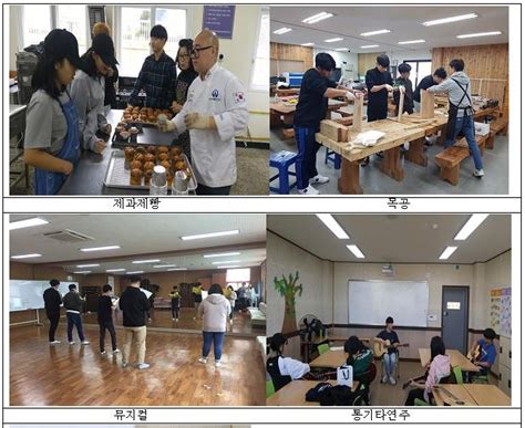 유제민 서울남부지방법원 판사 22 이상수 서강대학교 법학전문대학원 교수 23 이석범 변호사, 대한변호사협회 인권위원 24 이정국 변호사, 前 서울대학교 인권센터 전문위원 25 이주영 서울대학교. 제주소식 청소년 로스쿨 토크 콘서트 | 연합뉴스