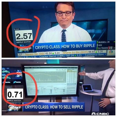 A place for all the unserious images and posts about bitcoins! Die besten Bitcoin-Memes 2020 | FINANZSACHE