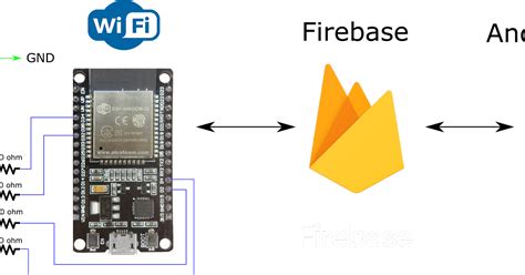 Esp 32 Control Led From Firebase Real Time Database