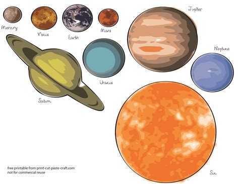 Printable Planets Free Printabletemplates