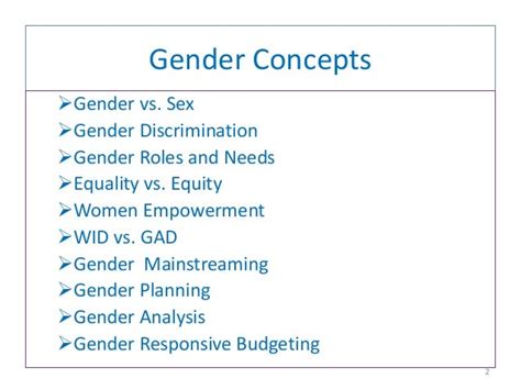 Gender Concepts