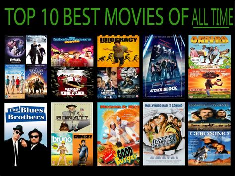 These are the 20 funniest movies of all time: Top 10 Best Movies of All Time by Crescendodragon on ...