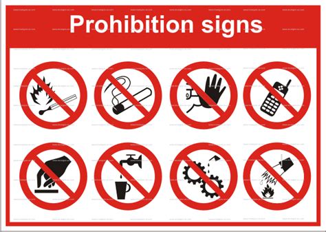 Prohibition Signs Poster