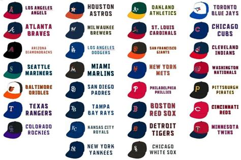 30 Customized Mlb Baseball Cap Team Labels For Bcw Tall Card Dividers