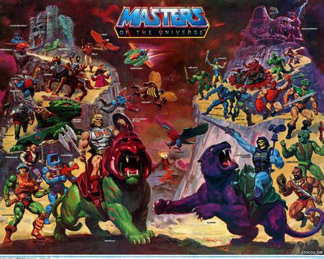 He Man And The Masters Of The Universe Wallpapers Cartoon Hq He Man
