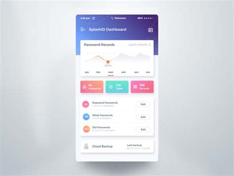 This popular mobile app user interface design tool has been created by the engineers at the social networking giant facebook. 40 Mobile Dashboard UI Designs for Inspiration