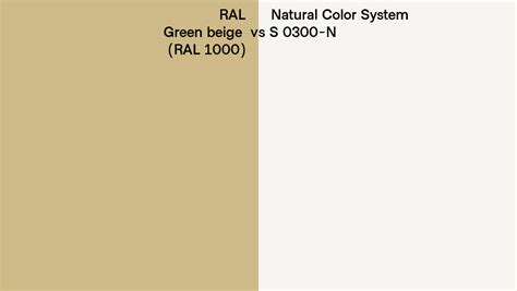 Ral Green Beige Ral 1000 Vs Natural Color System S 0300 N Side By