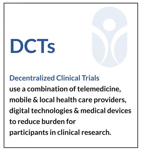 Understanding Dcts Decentralized Clinical Trials Ciscrp