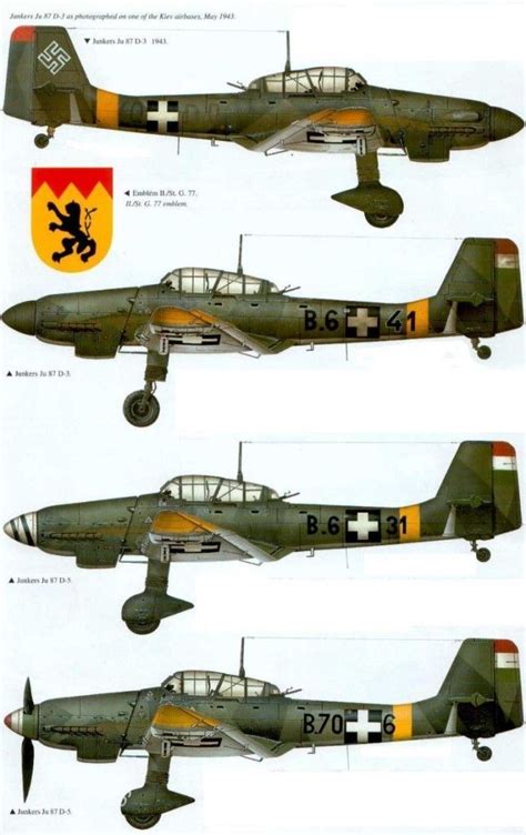 Hungarian Air Force Junkers Ju 87 D Stuka Wwii Airplane