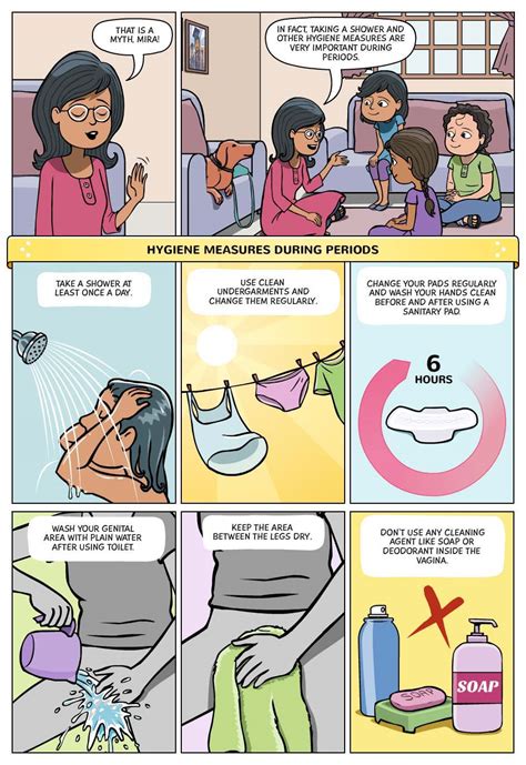 Menstrupedia Comic A Must Read Period Guide