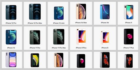 List Of Iphones Iphone Models List From