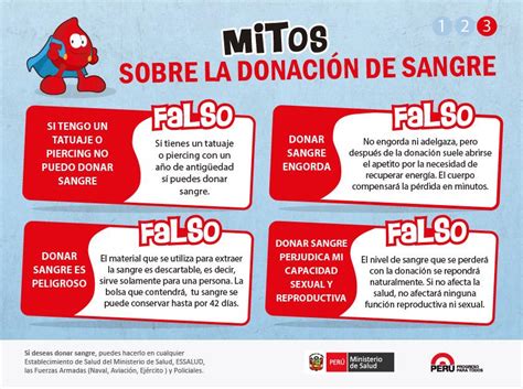 En el marco del día nacional del donante voluntario de sangre este domingo se llevaran a cabo actividades y sorteo en la rotonda del rosedal en el parque general san martín.en nuestro país se celebra este día en recuerdo al médico argentino luis agote que un 9 de noviembre de 1914 realizó. Mitos sobre la donación de sangre. #donasangre y salva ...