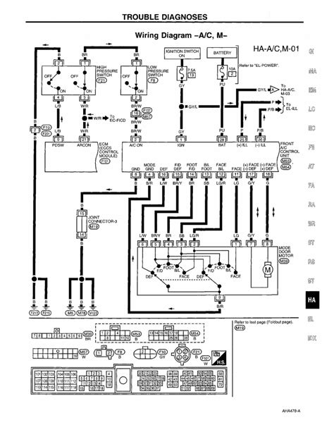 Here you can see the connection diagram in the below figure. | Repair Guides | Heating, Ventilation, & Air Conditioning (1996) | Manual Air Conditioning ...