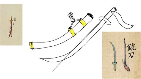 Hwandokorean Sword By Interpretation17 On Deviantart