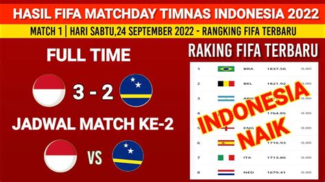 Hasil FIFA Matchday Indonesia Vs Curacao Rangking Peringkat