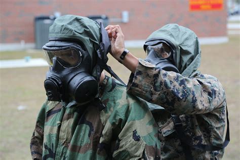 Combating Chemical And Biological Weapons Of Mass Destruction United