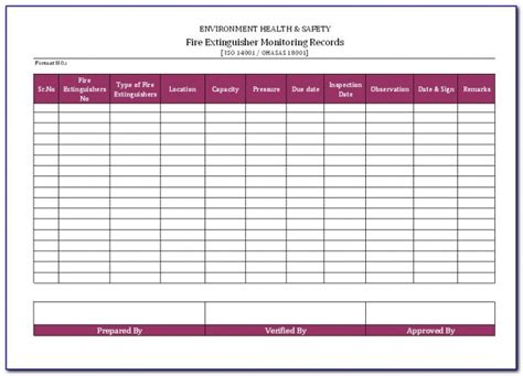 Fire extinguisher inspection report an inspection form to check that the fire extinguishers in a building are up to the correct standard. Fire Extinguisher Inspection Report Form - Form : Resume ...