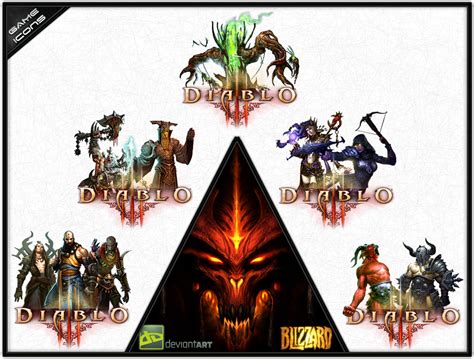 Diablo Iii Icon Pack By Karim3adel On Deviantart