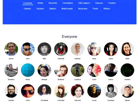 30 Best Meet The Team Pages Examples And Trends Artofit