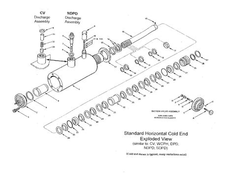 Cold End Assembly Horizontal 12 Piston
