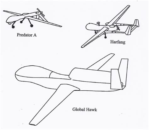 Classification Of The Unmanned Aerial Systems Geog 892 Unmanned