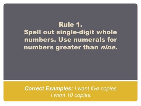 16 Rules For Writing Numbers