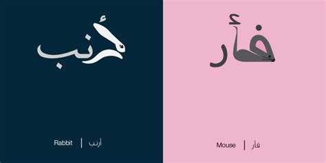 Kata kata mutiara tentang lingkungan hidup dalam bahasa inggris dan artinya. Kaligrafi Arab Dan Hiasannya - Kaligrafi Arab Islami