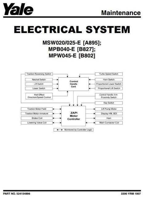 Strategically located in nijmegen in the netherlands, yale can dispatch the required forklift part quickly and efficiently to anywhere within the. Yale Pallet Jack Battery Wiring Diagram - Wiring Schema