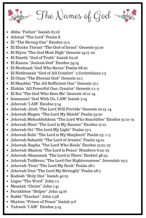 Names Of God Printable List