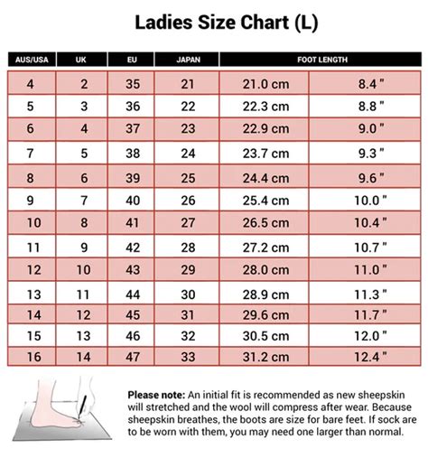 Ugg Boot Sizing Ugg Size Chart The Ultimate Guide To Choosing The