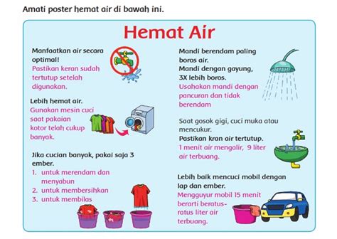 Poster Hemat Air Newstempo