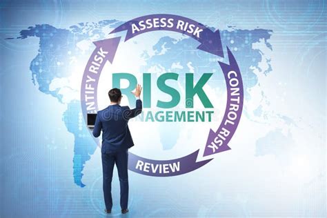 Concept Of Risk Management In Modern Business Stock Image Image Of