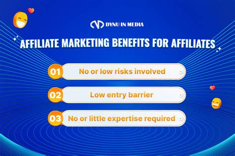 8 Main Benefits Of Affiliate Marketing Dynu In Media