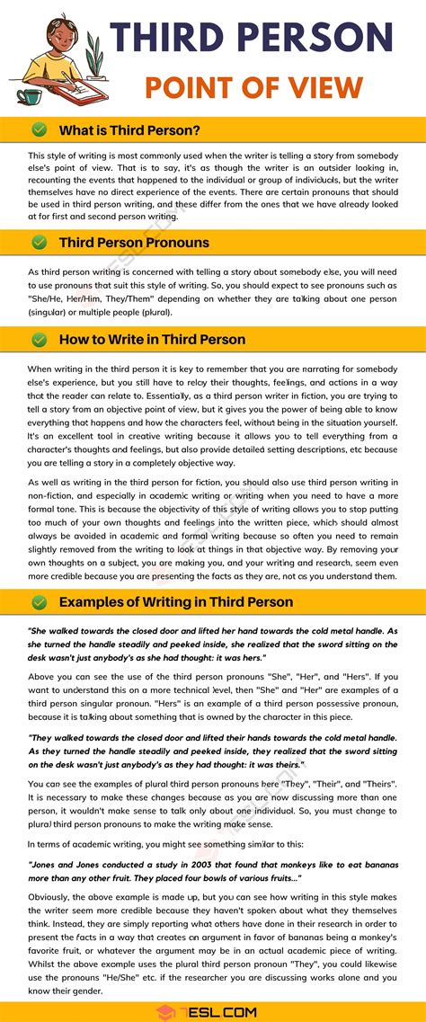 Third-Person Point Of View: What Is It And How Do I Use It? • 7ESL
