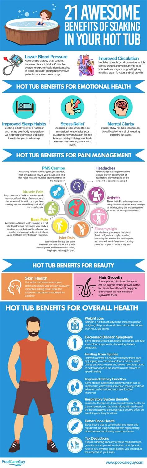 21 Awesome Benefits Of Soaking In Your Hot Tub Infographic Pool Care Guy