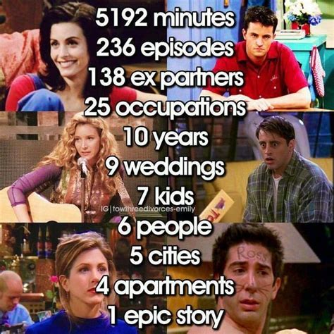 Pin By Luisa On Friends Friends Tv Quotes Friends Quotes Friends